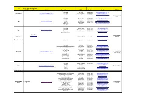 NSW BDM Tim Lemon 04 - Firstfolio