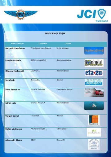 PARTICIPANŢI EDIŢIA I Alexandru Medelean ... - Business Wings
