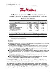 U.S. Nutrition Guide - Tim Hortons