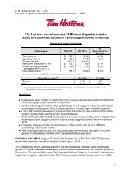 Tim Hortons Inc