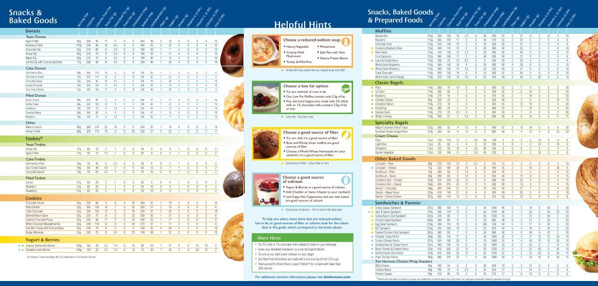 U.S. Nutrition Guide - Tim Hortons