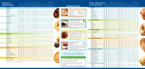 Tim Hortons Nutrition Chart