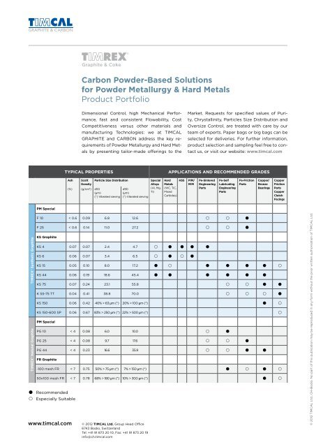 TIMREX® Graphite for Powder Metallurgy and Hard - Timcal Graphite