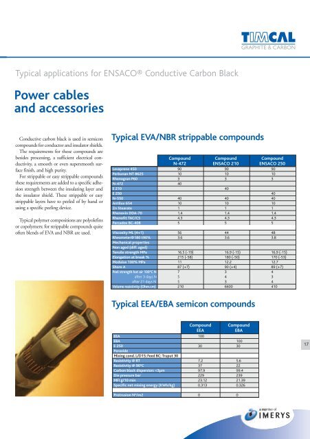 ENSACO® Conductive Carbon Black for polymer ... - Timcal Graphite