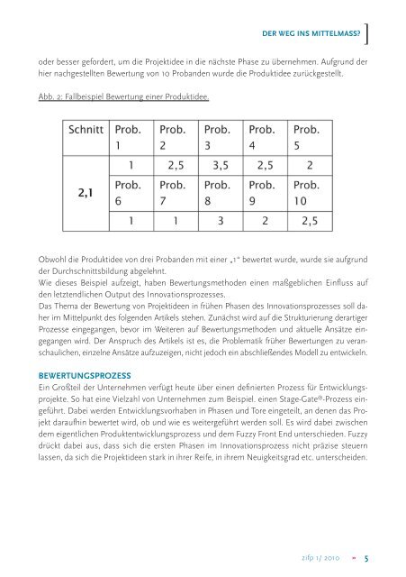 Zeitschrift für Innovationsmanagement in Forschung ... - Alfred Mack