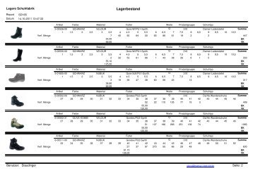 Lagerbestand - RINGSCHUH.at