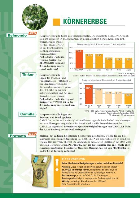 SORTENINFORMATION Getreide, Öl- und ... - Probstdorfer Saatzucht