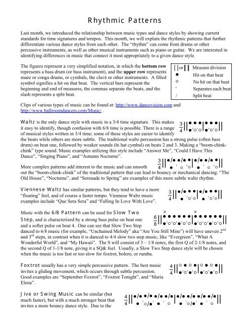 Waltz Is The Only Dance Style With Music In A 3 4 Time Signature