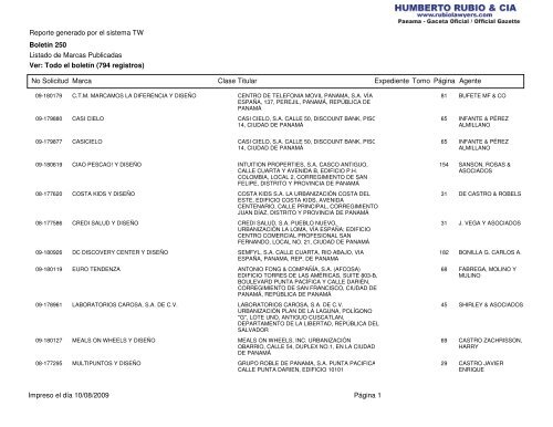 Listado de Marcas - humberto rubio & cia