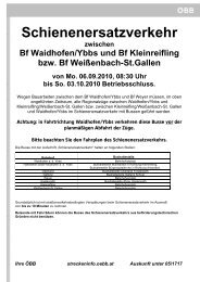 Waidhofen/Ybbs − Kleinreifling