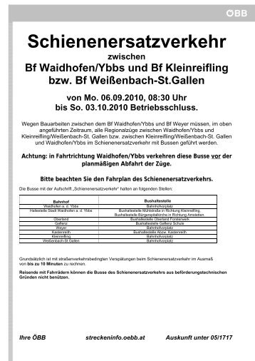 Waidhofen/Ybbs − Kleinreifling