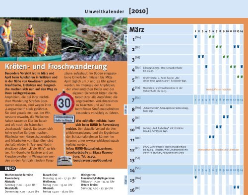 Ravensburg und Weingarten - Stadt Weingarten