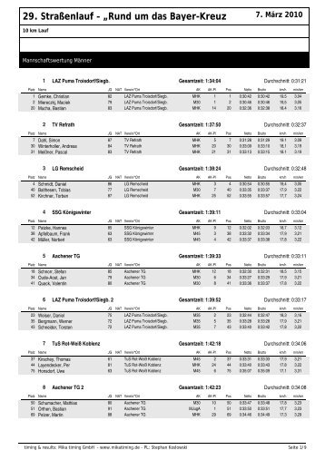 Crystal Reports - ZK_Teams_M_W.rpt - TSV Bayer Leverkusen ...