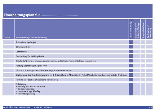 qualitätsstandards gesetzlicher betreuung - SKFM Wattenscheid