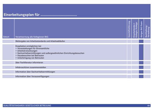 qualitätsstandards gesetzlicher betreuung - SKFM Wattenscheid