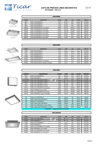 Ticar setiembre l 2010 - arnet iluminacion