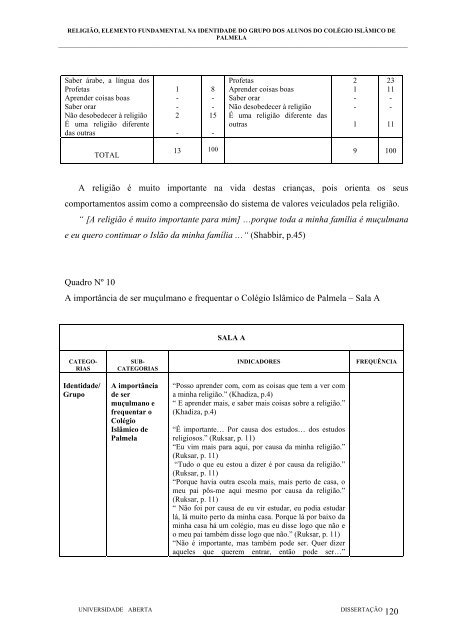 mestrado em relações interculturais - Universidade Aberta