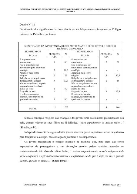 mestrado em relações interculturais - Universidade Aberta