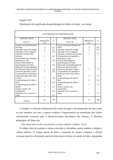 mestrado em relações interculturais - Universidade Aberta