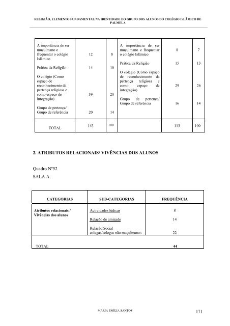 mestrado em relações interculturais - Universidade Aberta