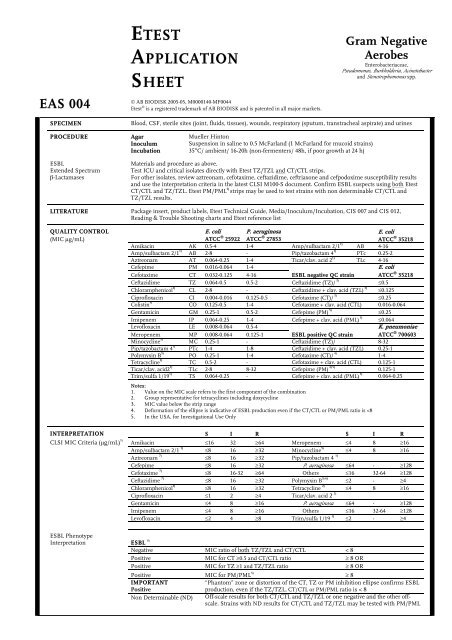 ETEST APPLICATION SHEET - mediline