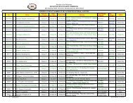 Accredited_External_Auditors as of MArch 2012 - Philippine ...