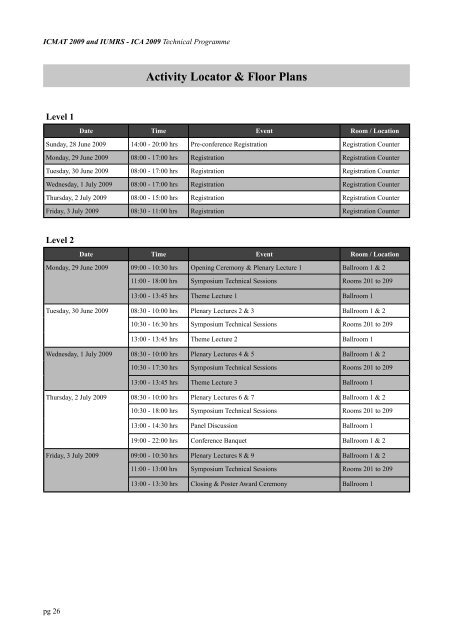 Technical Programme - Materials Research Society of Singapore ...