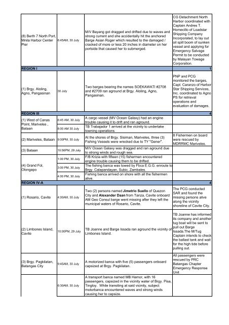 Full page photo - National Disaster Risk Reduction and ...