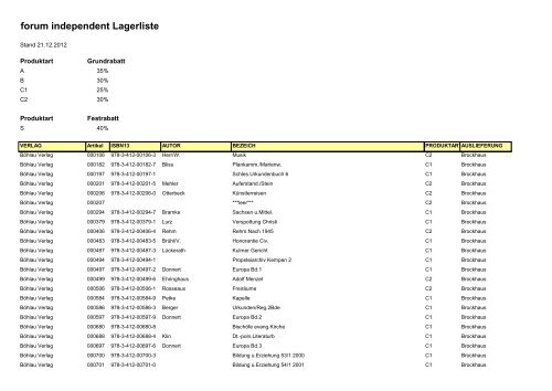 forum independent Lagerliste