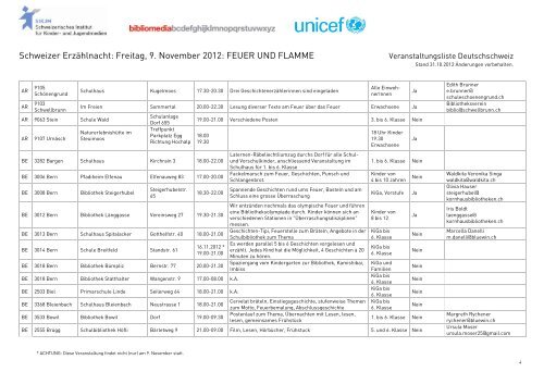 Schweizer Erzählnacht: Freitag, 9. November 2012: FEUER UND ...