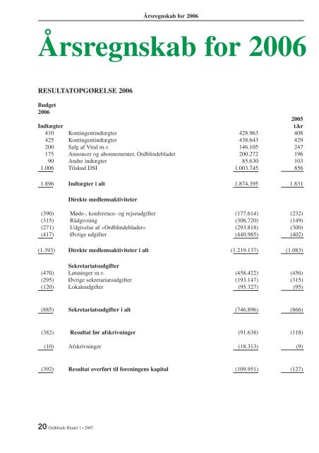 Ordet 1 - Ombrudt - 2007 - Ordblinde/Dysleksiforeningen i Danmark