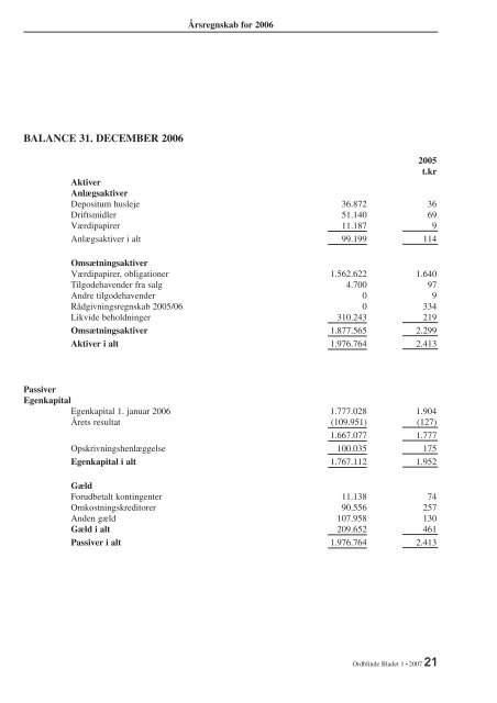 Ordet 1 - Ombrudt - 2007 - Ordblinde/Dysleksiforeningen i Danmark