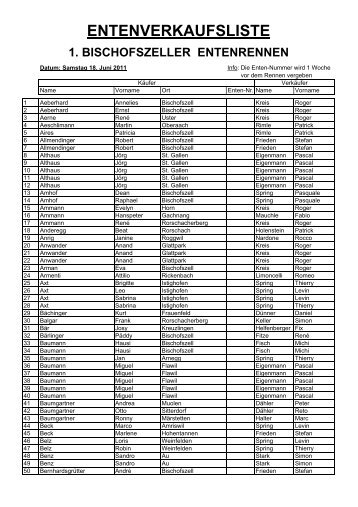 ENTENVERKAUFSLISTE - FC Bischofszell