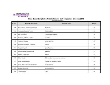 Lista de contemplados Prêmio Funarte de Composição Clássica 2010