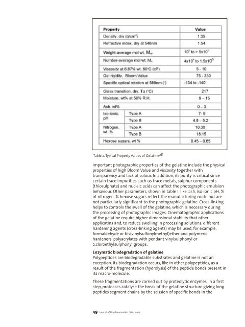 Journal of Film Preservation - FIAF