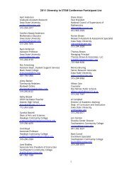 2011 Diversity in STEM Conference Participant List - Des Moines ...