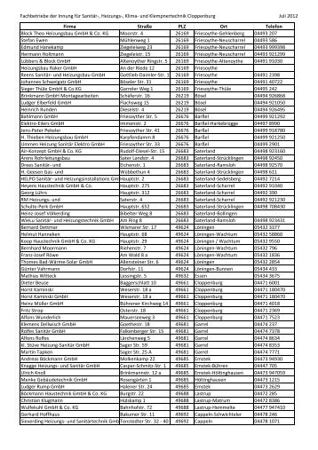 zur Fachbetriebsliste (als PDF-Datei) - beim Handwerk im Landkreis ...