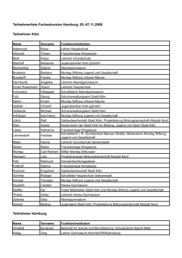 Teilnehmerliste - Bildungslandschaft Altstadt Nord