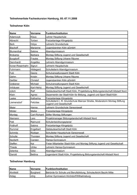 Teilnehmerliste - Bildungslandschaft Altstadt Nord