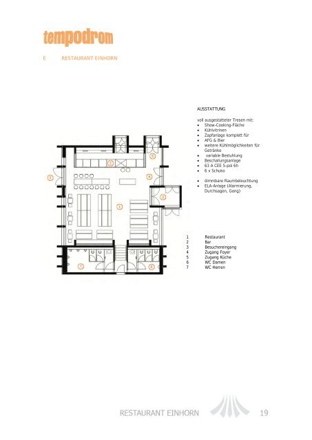 Bestuhlungsvarianten - Berlin Locations