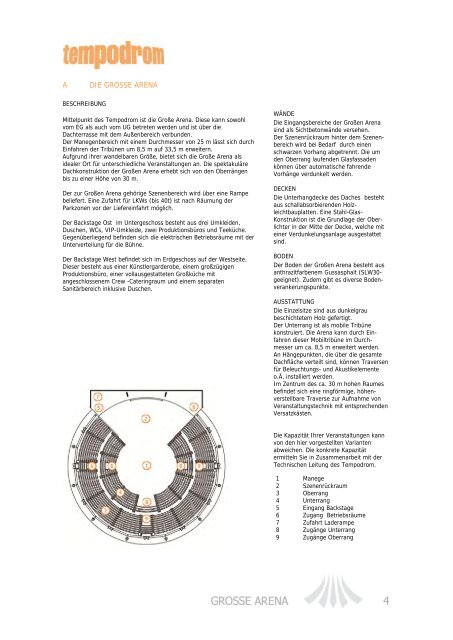 Bestuhlungsvarianten - Berlin Locations