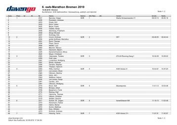 6. swb-Marathon Bremen 2010