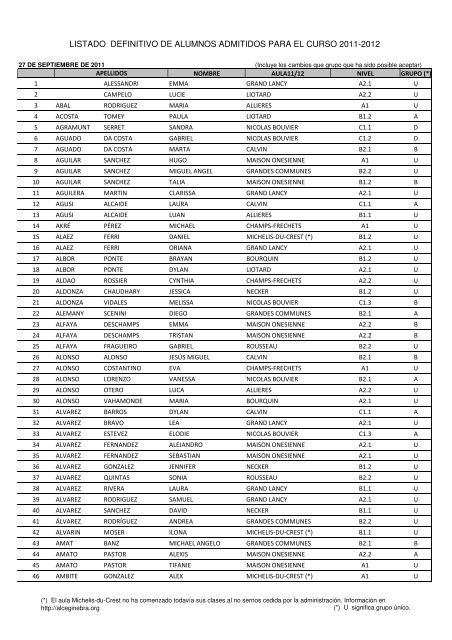 listado definitivo de alumnos admitidos para el curso 2011-2012