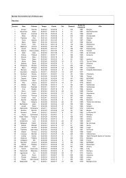 résultats montée follieuse 2013.xlsx