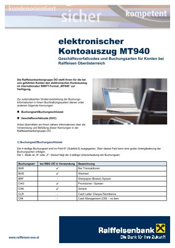 elektronischer Kontoauszug MT940