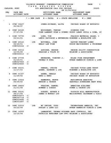 9 - IWCC - State of Illinois