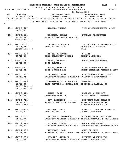 illinois workers' compensation commission page 1 - IWCC - State of ...