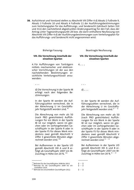 Tagesordnung der Mitgliederversammlung 2012