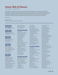 Honor Roll of Donors (PDF) - University of Michigan School of Music