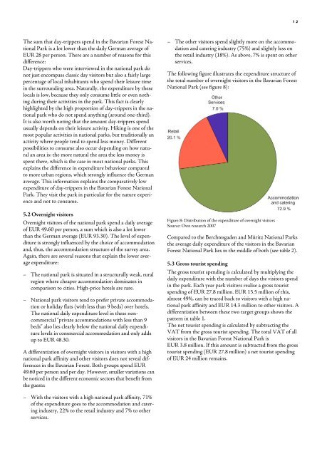 The regional economic impact of Bavarian Forest National Park